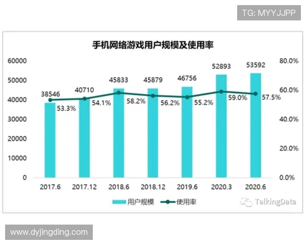 上海街舞队耐力表现的数据分析与训练策略探讨