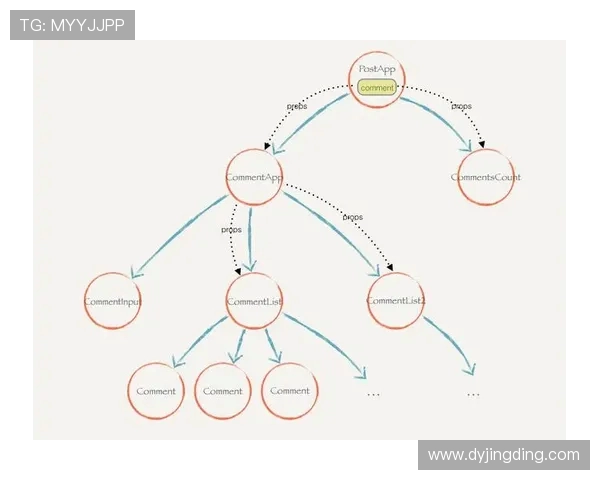 从零起步掌握英雄联盟全方位状态提升技巧与策略指南