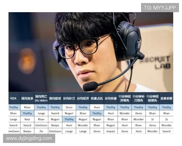 全球挑战赛分析:IG战队节奏掌控与表现评析