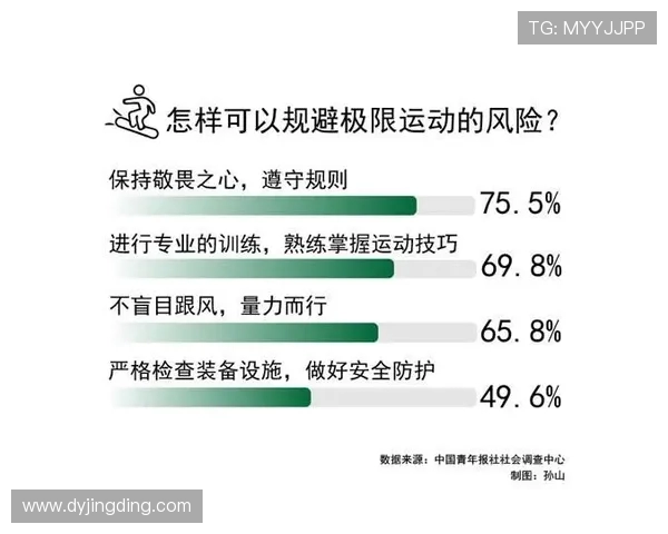 北京极限运动队的边路渗透策略与热点分析探讨