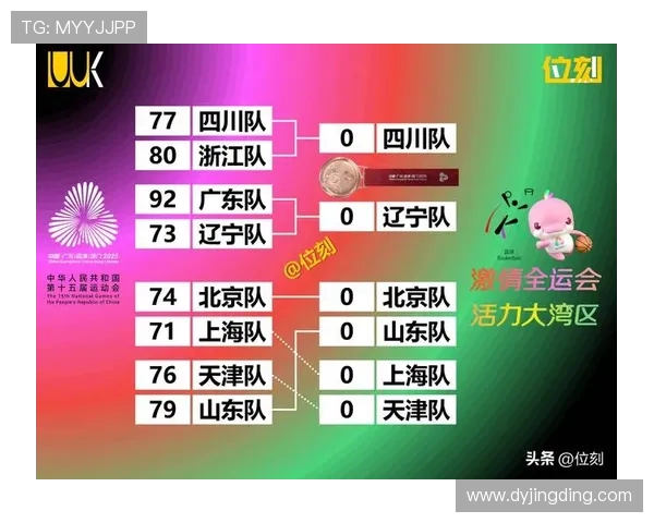 最新篮球技术十强揭晓北京篮球队技艺超群引领潮流 最新篮球技术十强揭晓北京篮球队技艺超群引领潮流
