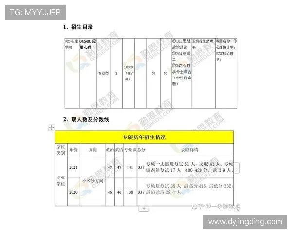 杭州足球队实力分析与未来发展展望探讨