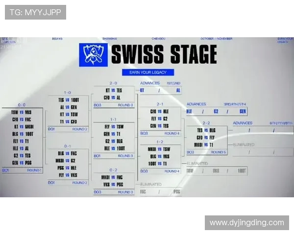 王者荣耀最新动态深度解析BLG战队的游戏节奏与战略布局