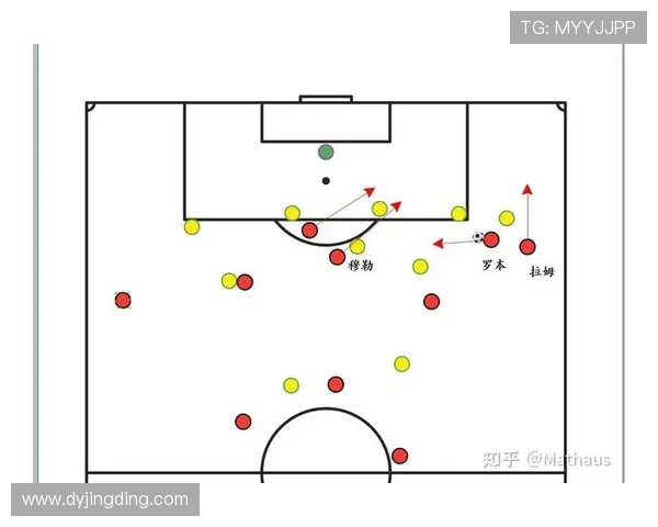 上海足球队区域防守体系解析与战术运用探讨