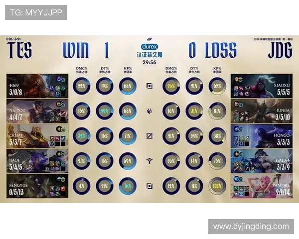 全明星赛积分榜更新JDG战队以62分稳居第一名 全明星赛积分榜更新JDG战队以62分稳居第一名