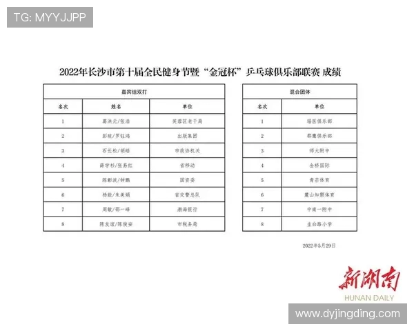 武汉乒乓球队荣登全国配合排行榜第十名展现出色团队实力与潜力